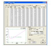 SoilPlus：地盤・浸透・耐震統合解析システム