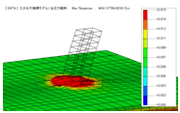 SoilPlus：地盤・浸透・耐震統合解析システム