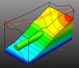 SoilPlus：地盤・浸透・耐震統合解析システム