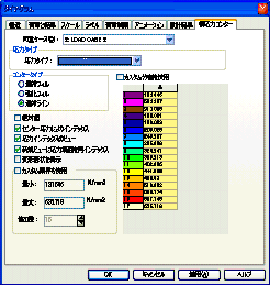 板要素とサーフェス要素の同時コンター表示