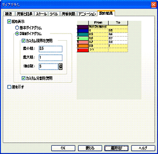 板要素とサーフェス要素の同時コンター表示