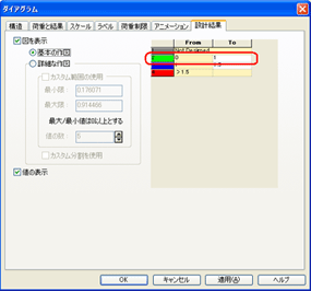 設計比率でPASSしている部材の色変更機能