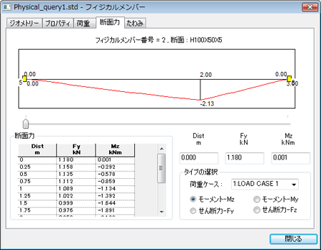 STAAD.Pro 2007 の主な新機能