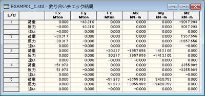 STAAD.Pro 2007 の主な新機能