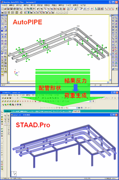 STAAD.Pro 2007