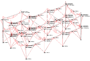 モーメント図