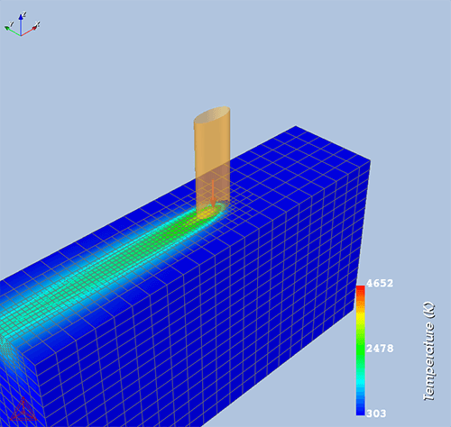 シングルトラック中の温度分布の3Dプロット