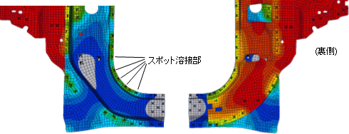 THESEUS-FE:サンプル&事例紹介