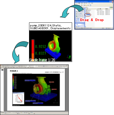 TSV - Personal Viewer