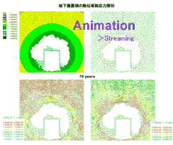 UDEC/3DEC：サンプル＆事例紹介