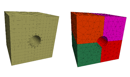 単純なトンネルのDXF（左）と結果の3DECモデル（右）。モデルは4つのブロックで構成され、それぞれが四面体ゾーンに離散化されます。