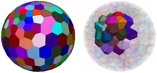 ボロノイ分割された球の表面(左)とブロック内部(右)の表示例