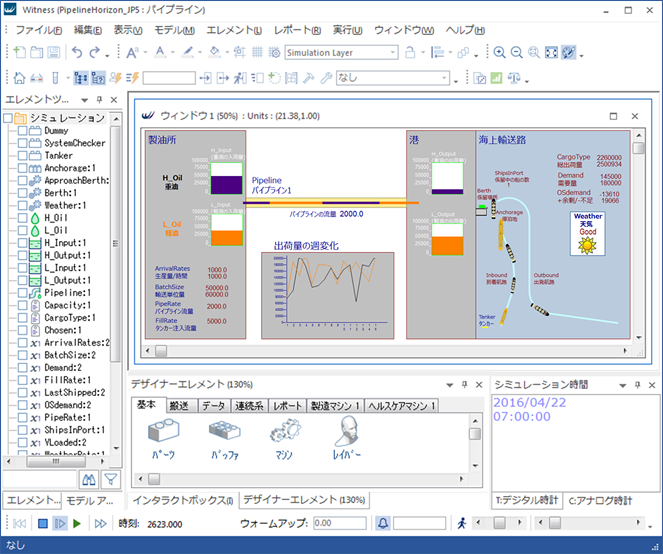 図1・WITNESS Horizonの画面