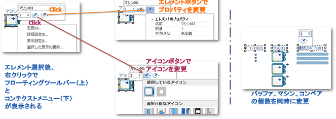 図2・WITNESS Horizonのフローティングツールバー