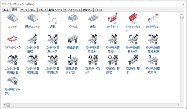 図2 追加されたデザイナーエレメント