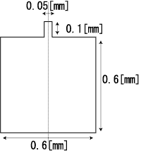 液滴排出シミュレーション解析