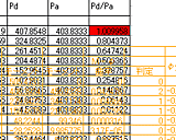 STEP6：結果照査