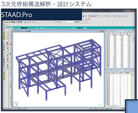STAAD.Pro