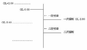 toshutsu.jpgのサムネール画像