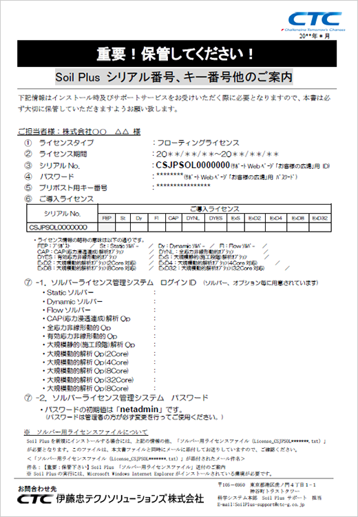 ご導入時等にお渡ししているライセンス情報案内