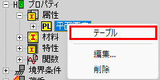 テーブルのクリック