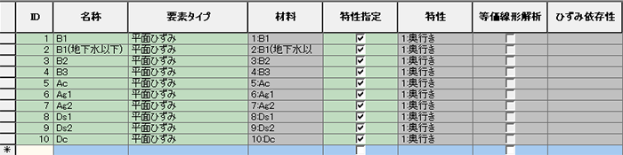 テーブル画面