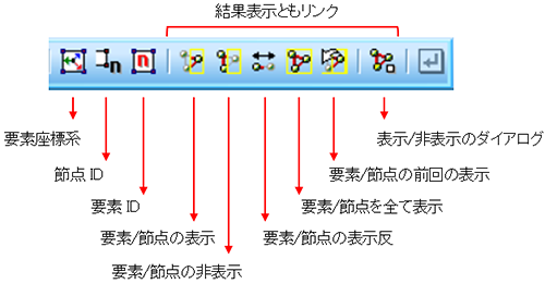 アイコン群