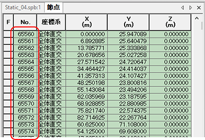 2. 65536以上のIDのNoを修正