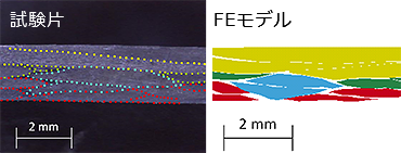 ブレード構造ゴルフシャフトの軸方向断面