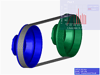 Structural Analysis