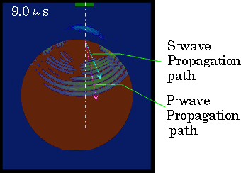 ComWAVE