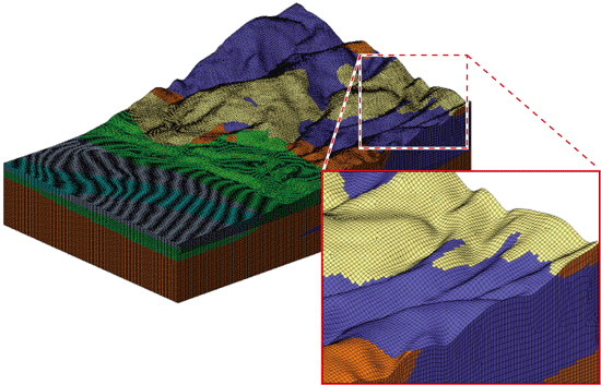 Seismic Analysis