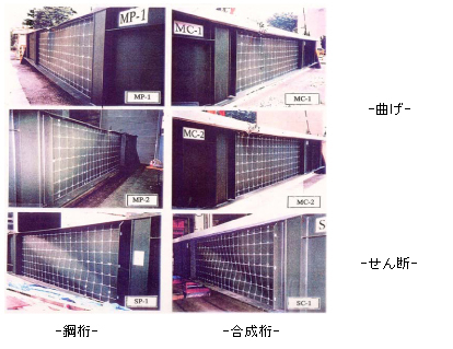 実験結果：少補剛鋼,合成I桁の曲げ及びせん断崩壊状態