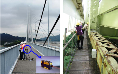 レーザーやMEMSセンサを用いた橋梁のモニタリング