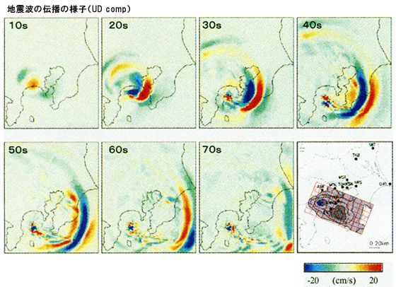 図２ 関東平野の強震動シミュレーションの例