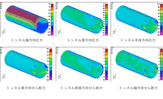 シールドトンネルのセグメント設計方法を見直し、建設コスト低減につなげたい。