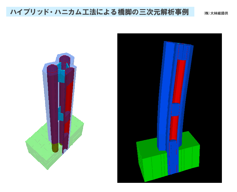 訪問インタビュー