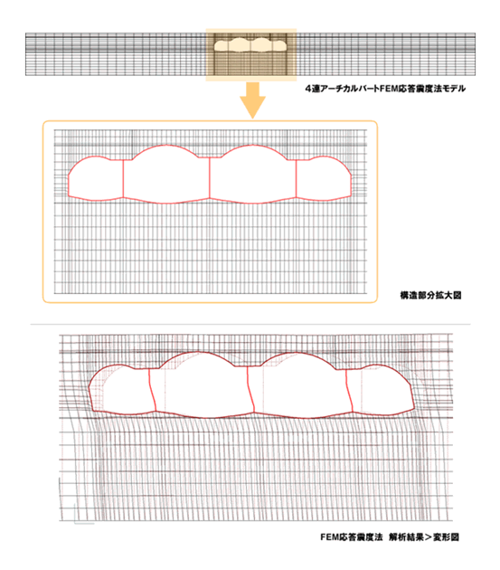 FEM応答震度法 解析結果>変形図