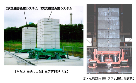 屋外3次元機器免震装置の写真
