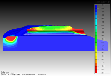 図3　解析結果の一例（沈下量）