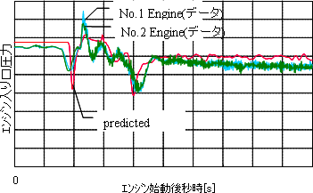 三菱重工業(株) 名古屋航空宇宙システム製作所