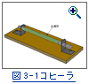 図3-1：ロッジのコヒーラ