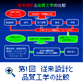 第1図