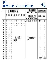 図５ エネルギーの流れ方と粒子の状態