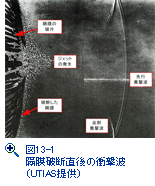 図13-1　隔膜破断直後の衝撃波