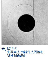図16-2　影写真法で撮影した円筒を過ぎる衝撃波