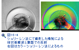 図16-4　シュリーレン法にて撮影した爆発による球状衝撃波と壁面での反射