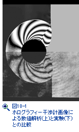 図15-3　テプラーのスケッチ