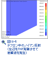 図15-3　テプラーのスケッチ