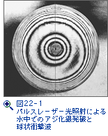 図22-1　パルスレーザー光照射による水中でのアジ化銀発破と球状衝撃波